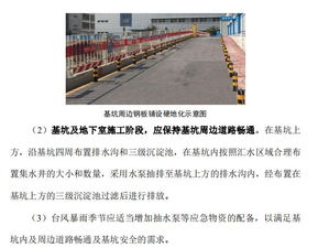 建設工程安全文明施工十項標準 筑牢安全生產防線，提升文明施工水平