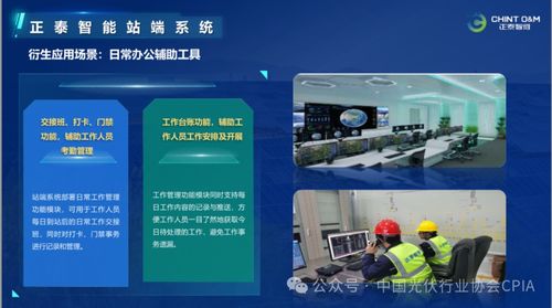 光伏運維數智化技術應用發展分析