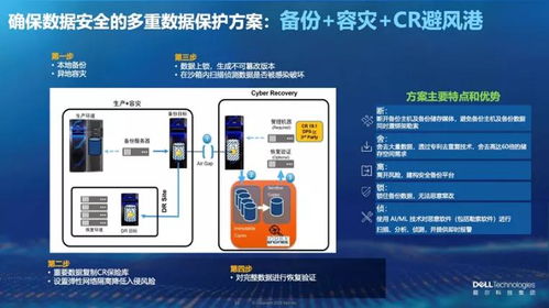 史上十大惡性勒索病毒事件揭秘與教訓